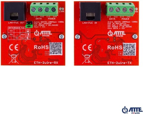 Zestaw konwerterów ETH-2wire-SET ATTE