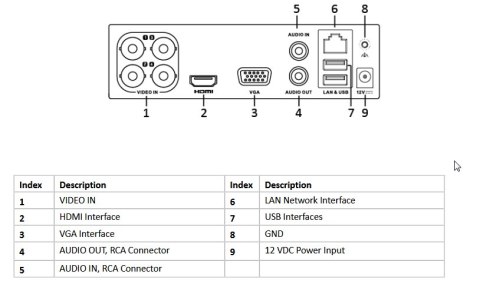 REJESTRATOR 5W1 HIKVISION DS-7108HQHI-K1 (C) (S)