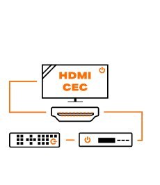 Tuner SIGNAL T2-MINI DVB-T2 H.265 HEVC USB 5V