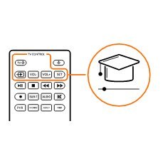 Tuner SIGNAL T2-MINI DVB-T2 H.265 HEVC USB 5V