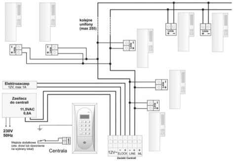 ACO INS-UP720BX UNIFON - hold, 1-przycisk, gniazdo RJ