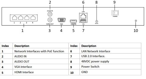 REJESTRATOR IP HIKVISION DS-7604NI-K1/4P (C)