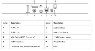 REJESTRATOR IP HIKVISION DS-7616NI-I2