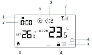 Termostat Volt Polska Comfort WT-20 radiowy + Wi-Fi + zasilacz