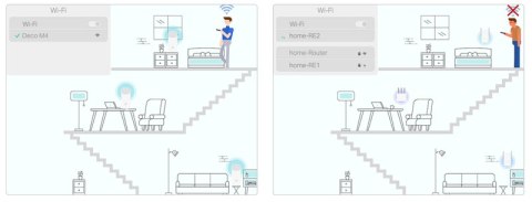 DOMOWY SYSTEM WI-FI MESH TP-LINK DECO M9 PLUS (2-pack)