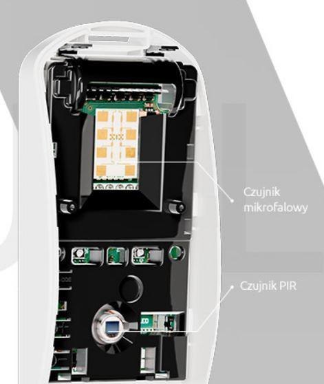 Dualna czujka ruchu PIR+MW Satel SLIM-DUAL-PET