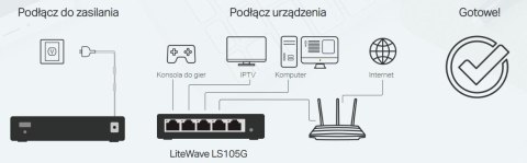 SWITCH TP-LINK LS105G