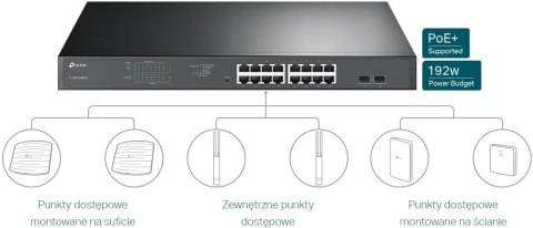 SWITCH TP-LINK TL-SG1218MPE