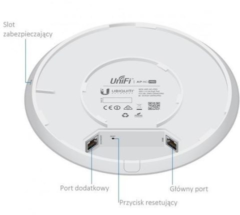 UBIQUITI UNIFI UAP-AC-PRO-5 (5-Pack)