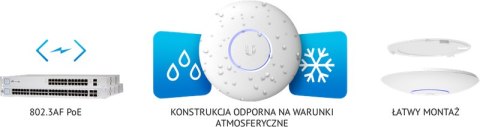 UBIQUITI UNIFI UAP-AC-PRO-5 (5-Pack)