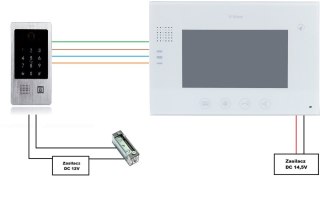 WIDEODOMOFON VIDOS M670W/S20DA