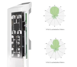 AP TP-LINK CPE510