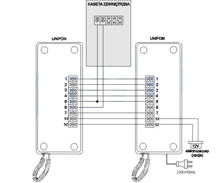 DOMOFON ORNO OR-DOM-RL-902/RL-3208CC