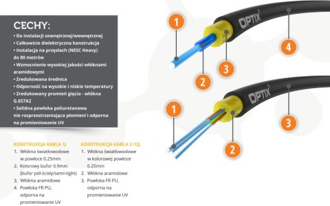 KABEL ŚWIATŁOWODOWY AirFlow S-QOTKSdD 4J - 100m