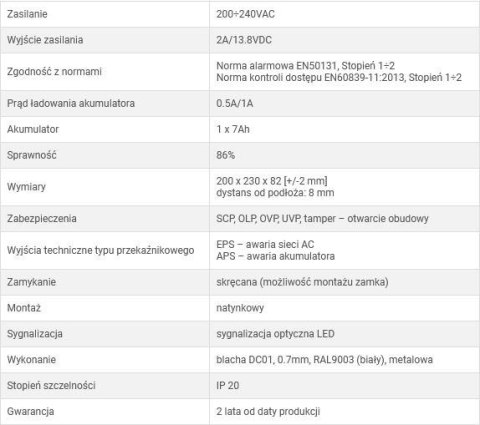 ZASILACZ BUFOROWY IMPULSOWY DO ZABUDOWY GRADE 2 Pulsar HPSG2-12V2A-B