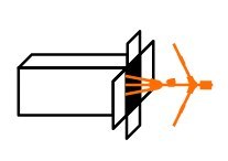 Antena telewizyjna DIPOL SMART CITY DVB-T2