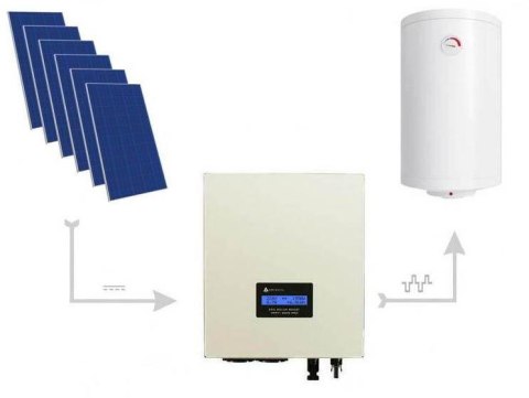 Zestaw solarny do grzania wody użytkowej 8 paneli 3,2kW