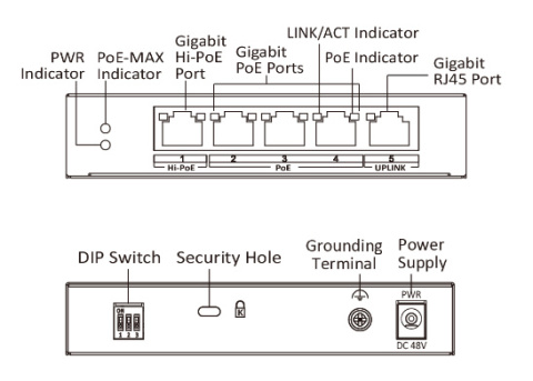 SWITCH POE HIKVISION DS-3E0505HP-E