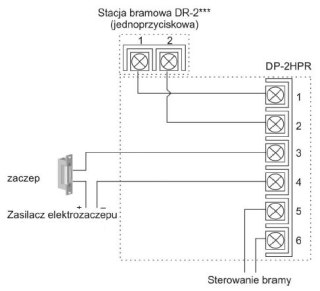 DOMOFON COMMAX DP-2HPR/DR-2PN