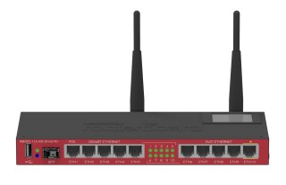 MIKROTIK ROUTERBOARD RB2011UiAS-2HnD-IN