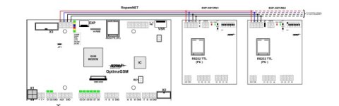 Ekspander wyjść ROPAM EXP-O8T-RN