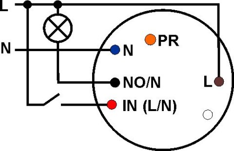 Łącznik systemu Ropam IOE-IQPLC