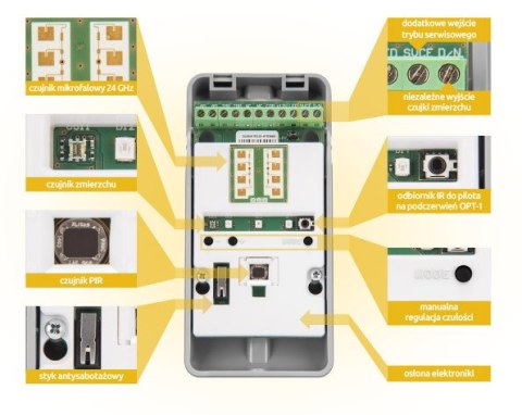 Czujka ruchu zew. SATEL OPAL GY szara, bez uchwytu.