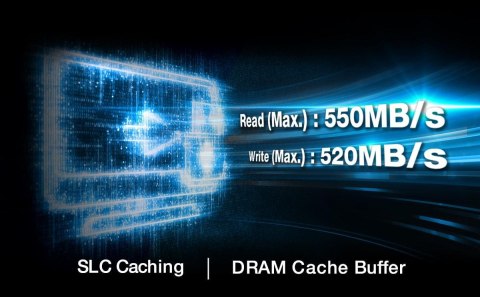 DYSK SSD ADATA SU750 512GB 2,5cala 3D NAND