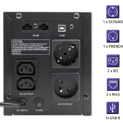 Qoltec Zasilacz awaryjny UPS | Monolith | 2000VA | 1200W