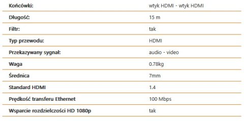 Kabel HDMI-HDMI v1.4+filtry 15m