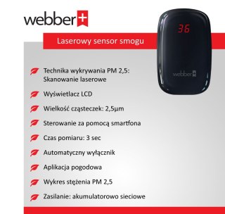 Stacja pomiarowa METEO SP75