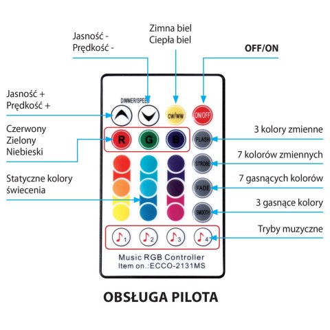 Taśma muzyczna LED Activejet AJE-LED Music Stripe (180 lm; RGB - Multikolor; 3m; 7 W; IP65)