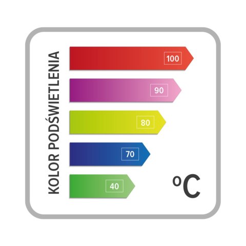 Czajnik ELDOM C510 czarny z regulacją temperatury 1,7 L