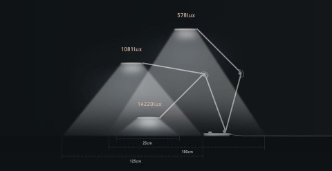 Lampka Mi Smart LED Desk Lamp Pro EU