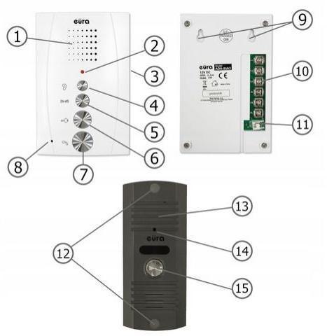 DOMOFON ''EURA'' ADP-51A3 ''DIFESA'' - 1-rodzinny, 2 unifony, interkom, biały