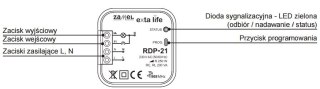 EXTA LIFE RDP-21 RADIOWY ŚCIEMNIACZ OŚWIETLENIA