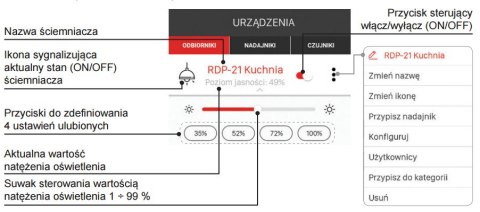 EXTA LIFE RDP-21 RADIOWY ŚCIEMNIACZ OŚWIETLENIA