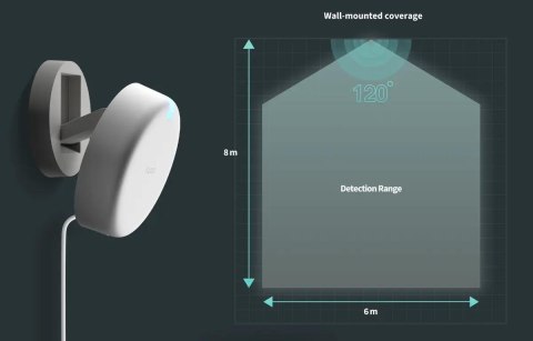 Aqara Presence Sensor FP2 Wi-Fi HomeKit 120 stopni, IPX5