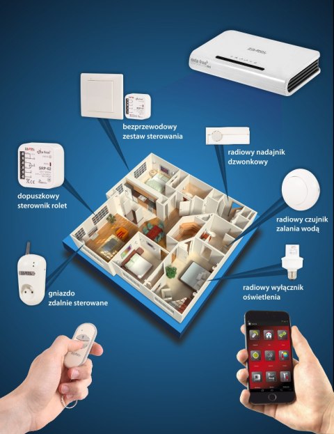 Zestaw sterowania bezprzew. EXTA FREE RZB-01 (RNK02+ROP01)