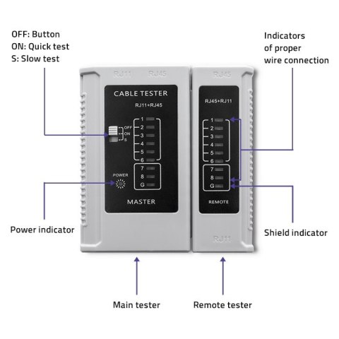 Qoltec Tester sieci kablowych | RJ45 | RJ12