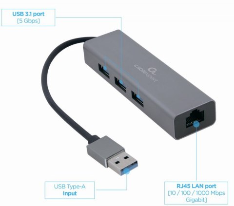 Hub USB GEMBIRD A-AMU3-LAN-01