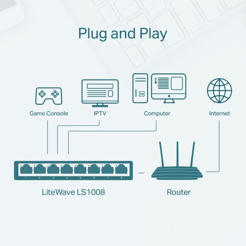 Switch TP-LINK TL-LS1008