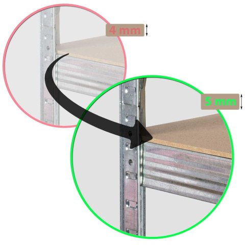 Regał metalowy magazynowy 150 x 75 x 30 cm Humberg 4840