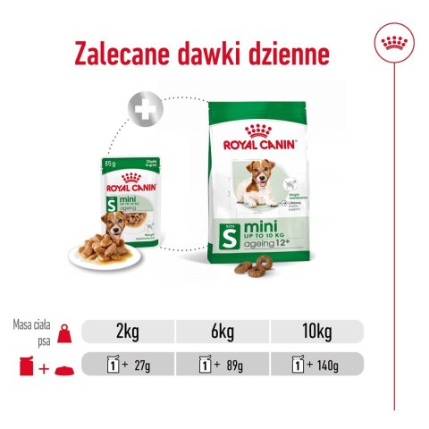 ROYAL CANIN Mini Ageing 12+ - mokra karma dla psa - 12x 85g