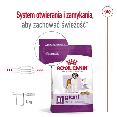 Karma Royal Canin SHN Giant Adult (15 kg )