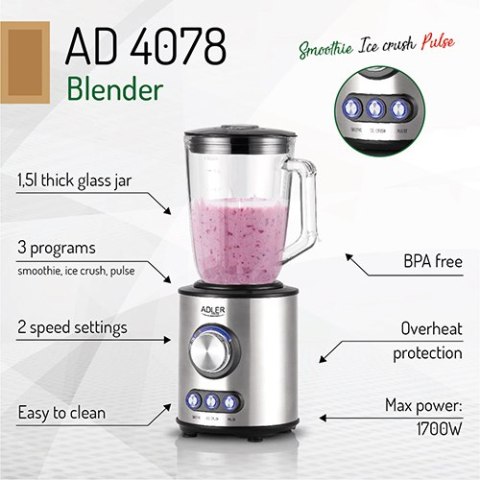 Blender kielichowy