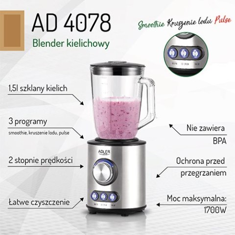 Blender kielichowy