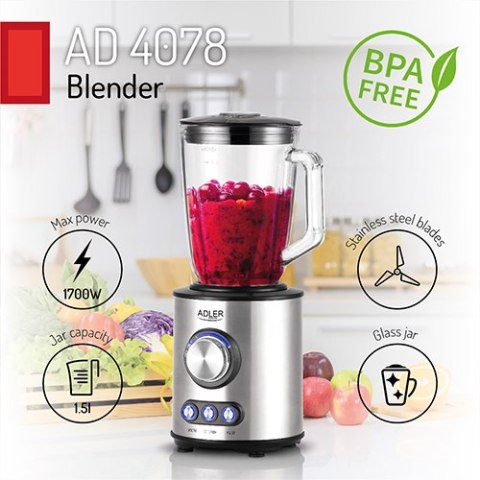 Blender kielichowy