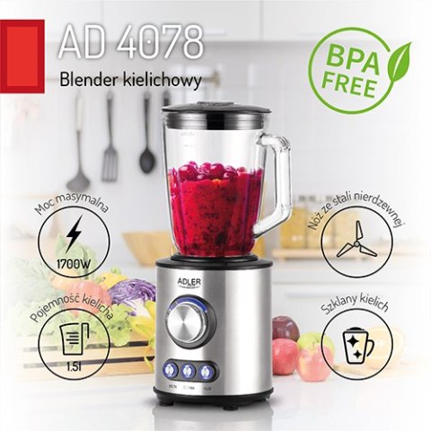 Blender kielichowy