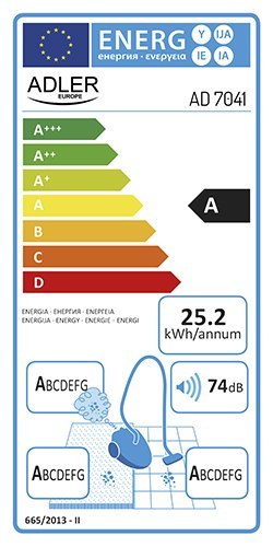 Odkurzacz Super cichy